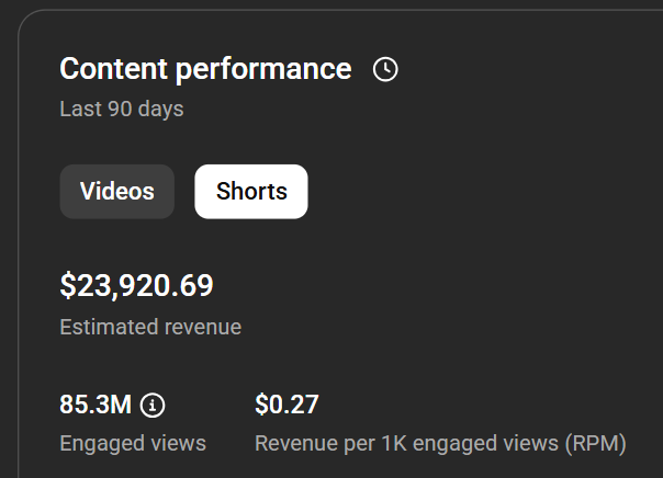 90 day revenue
